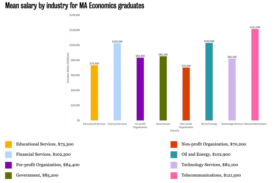 econ-picture2.png